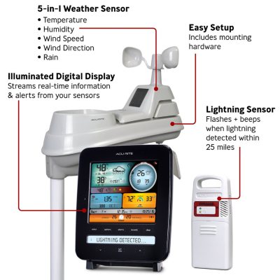 Acurite 2-1/2 Receiver, 2-1/2 Sensor Wireless Indoor & Outdoor Thermometer