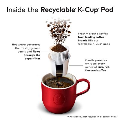 Viên cà phê McCafe Dark Roast K-Cup, kiểu Pháp, 94 viên.