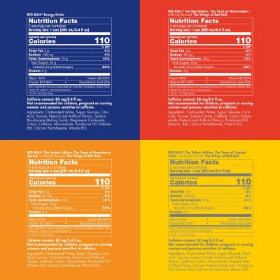 Red Bull Editions Variety Pack 8.4 fl. oz., 24 pk. - Sam's Club