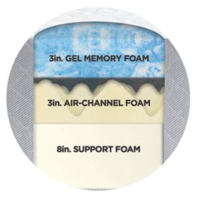 Serta 14" Gel Memory Foam Mattress (Assorted Sizes)