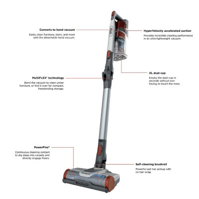 Shark pet pro cordless deals