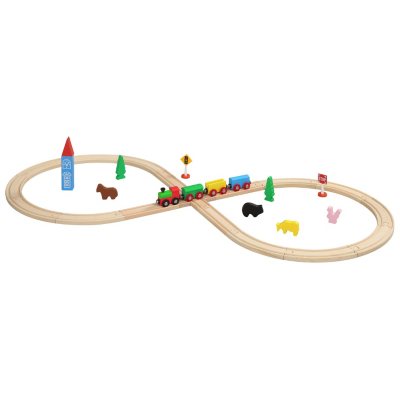 figure 8 train track