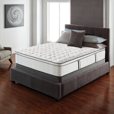 Serta Lux Suite Eurotop King Mattress Set