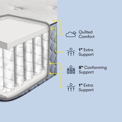 Serta SleepTrue 10