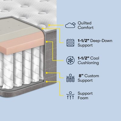 Serta SleepToGo Hybrid 12