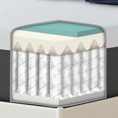 Serta Perfect Sleeper Astoria Medium Hybrid Mattress Sam s Club