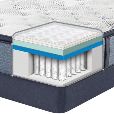 Serta Perfect Sleeper Glenmoor 3 0 Pillowtop King Mattress Set Sam S Club