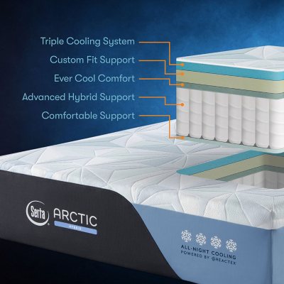 Serta Arctic Cooling Memory Foam Pillow