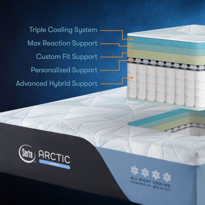 Serta smart react clearance mattress