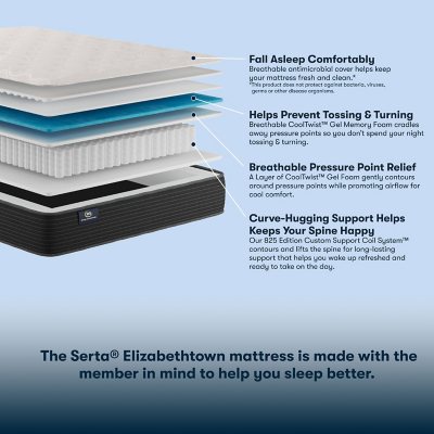 Sam's club queen pillow hotsell top mattress