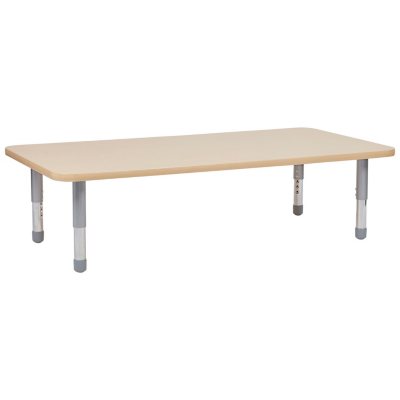 floor activity table