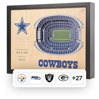 25-Layer StadiumViews 3D Wall Art - Buffalo Bills:- Buffalo Bills