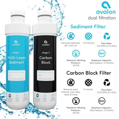 AVALON FILTER 2 Stage good Replacement Filters Brand Bottleless Water Cooler