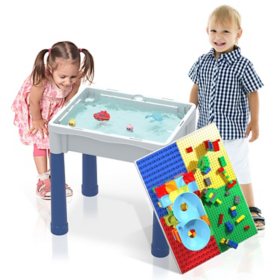 Activity Center Table 