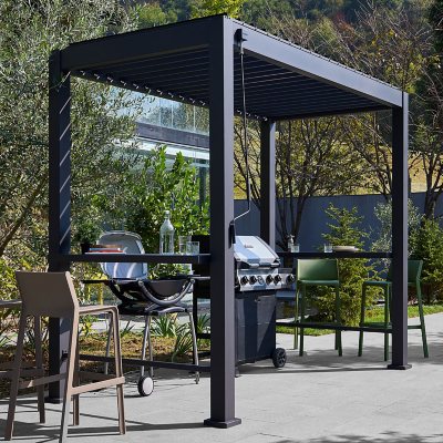 Membership Summary - Sam's Club