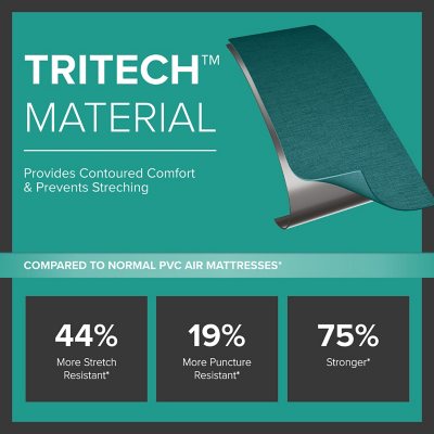 Bestway Tritech Air Mattress King 22” with Built-in AC Pump and  Antimicrobial Coating - Sam's Club