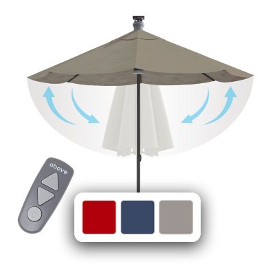 Above Height Series 9′ Smart Market Umbrella with Remote, Wind Sensor, Solar Panel, LED Lighting