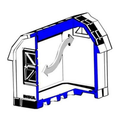 Asl solutions insulated cheap dog house palace dp20