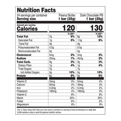 Perfect Bar Original Refrigerated Protein Bar Variety Pack, Snack Size (24  ct.) - Sam's Club