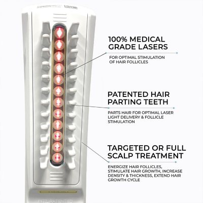 HairMax Laser Hair Comb, deals Professional 12