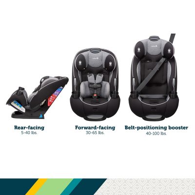 Baby 1st outlet car seat installation