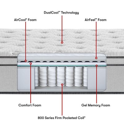 Beautyrest br800 hotsell plush euro top