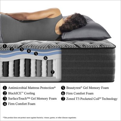 Beautyrest california king legend winward 15.5 inch luxury firm mattress discount
