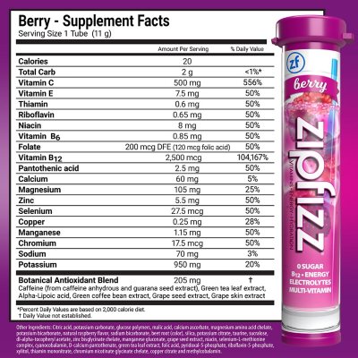 30 Minute Zipfizz pre workout for Today