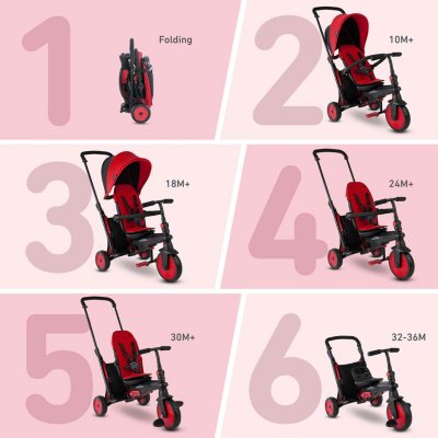 smart trike 6 in 1 kmart