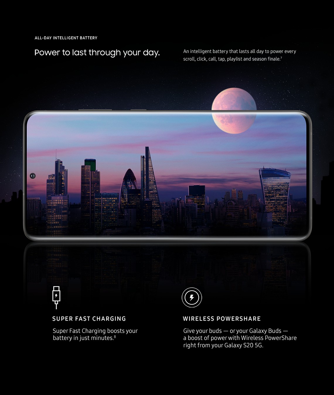 Samsung Galaxy Sam's Club