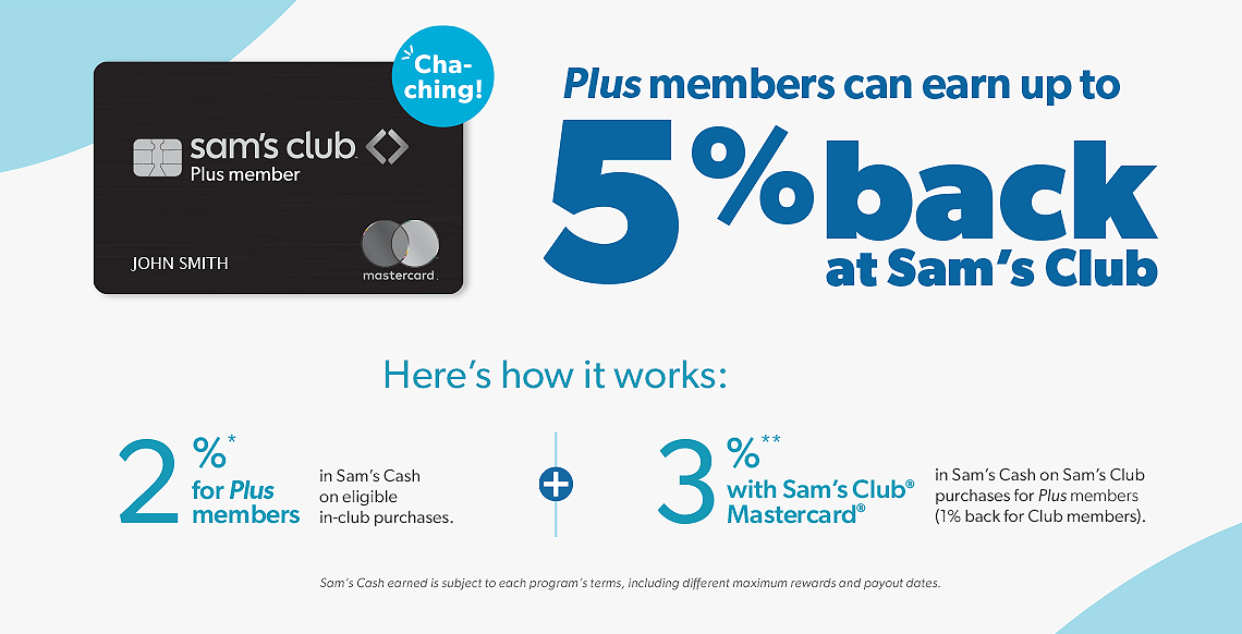 Sam's Club Overview, Credit Card Processing