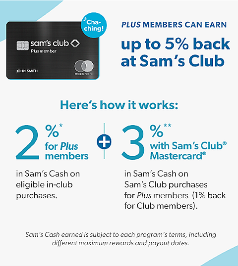 what is sam's club return policy