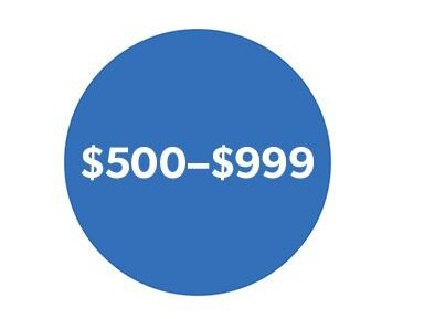 Shop $500 - $999.