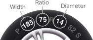 Read width, aspect, and diameter from tires